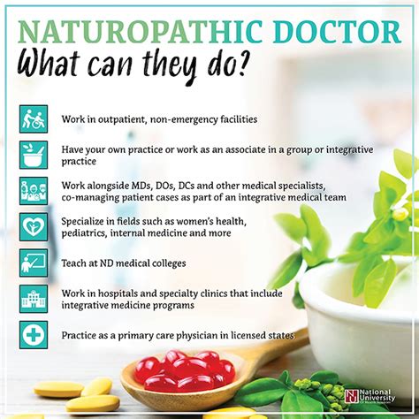 naturopathic witch doctor